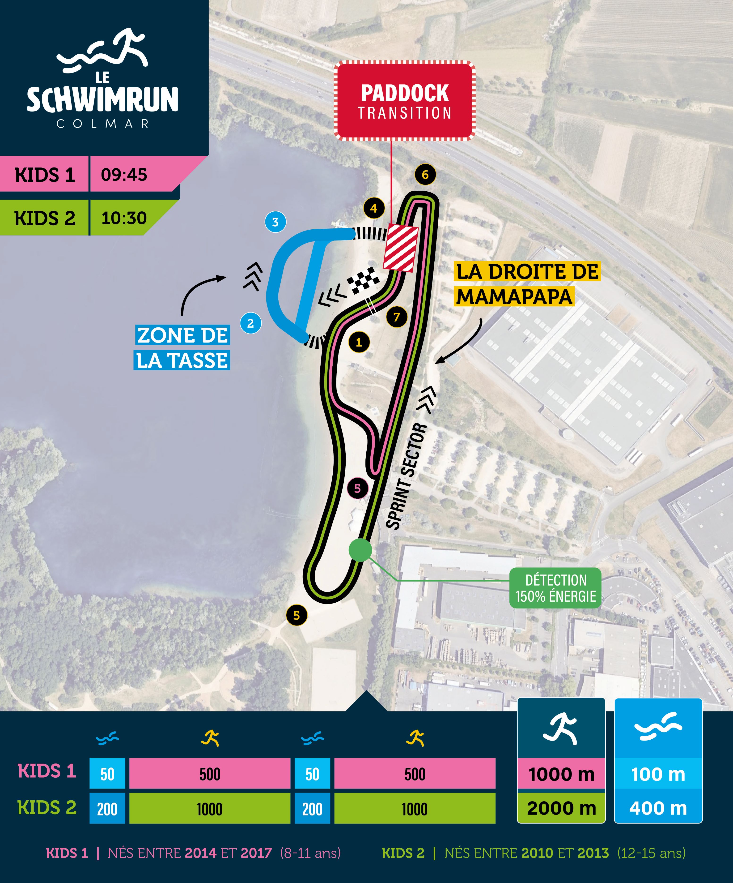 SR25 Parcours Kids light