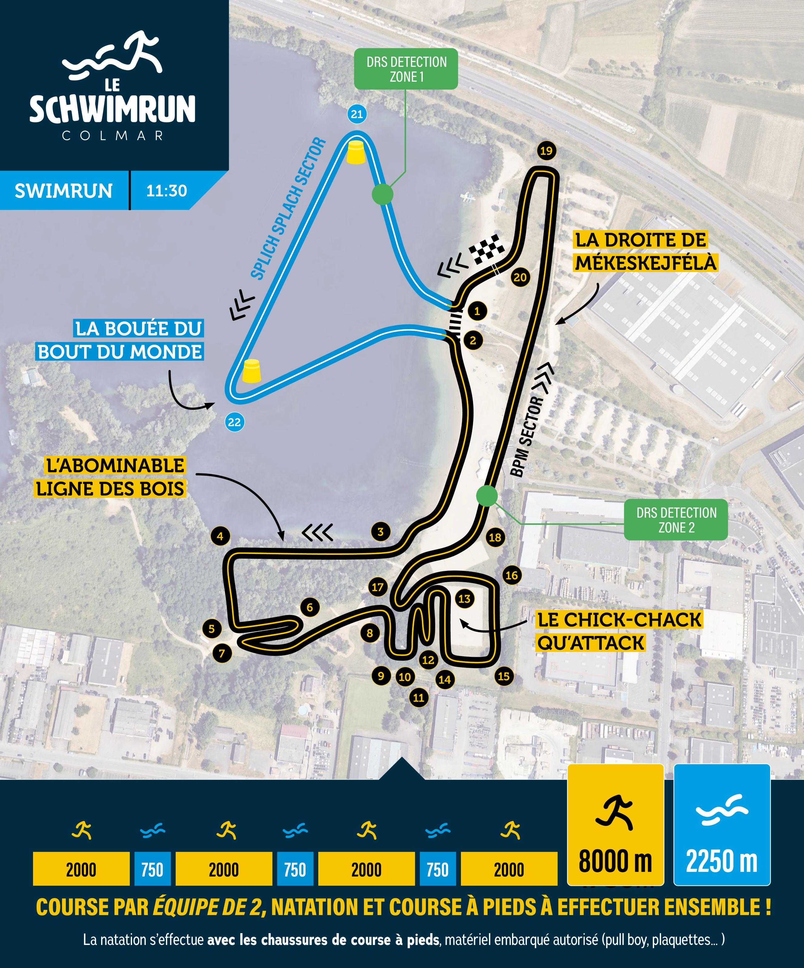 SR25 Parcours Swimrun light